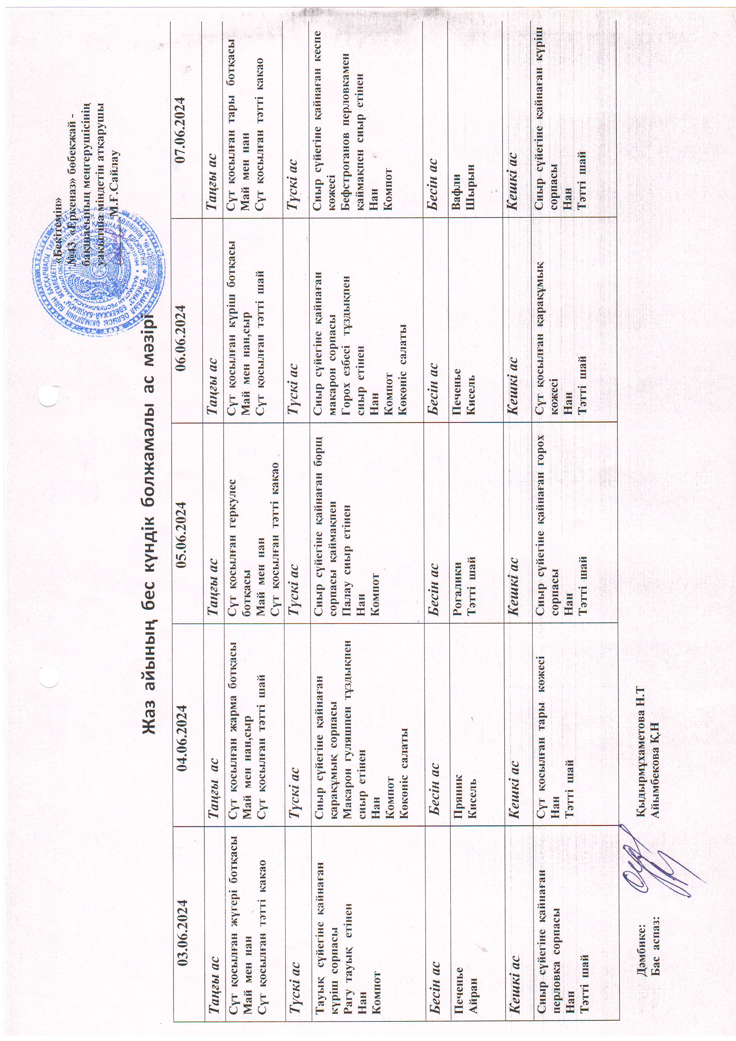 Перспективное меню 03.06.2024