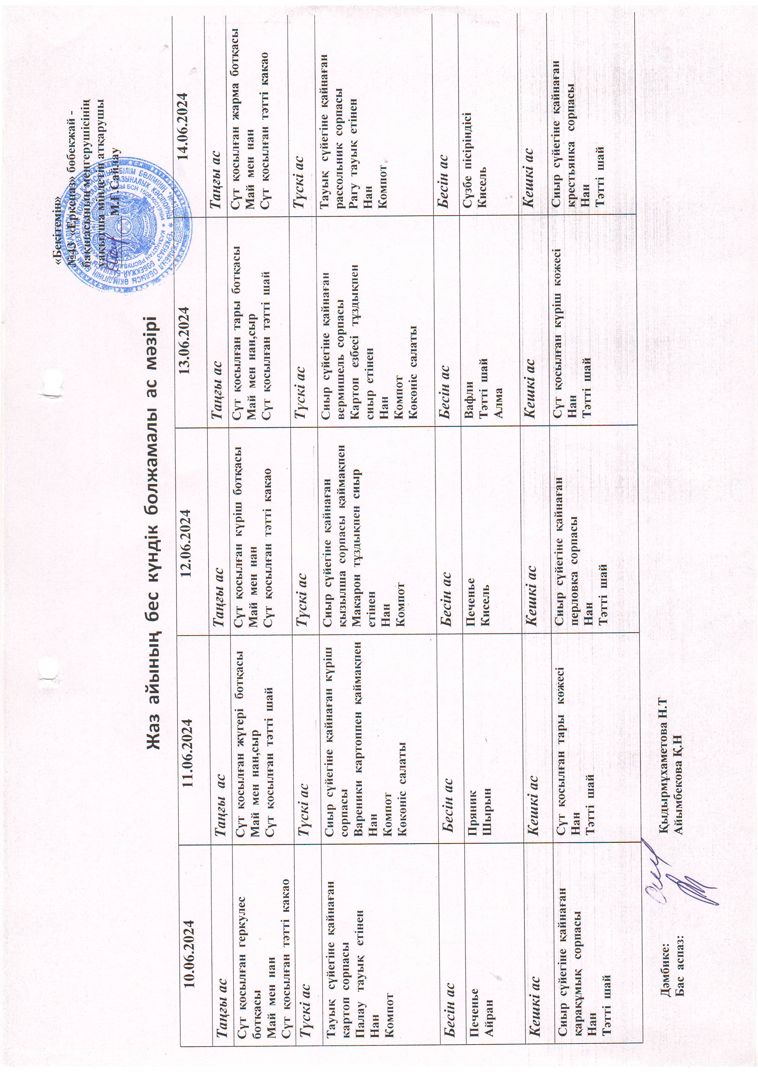 Перспективное меню 10.06.2024
