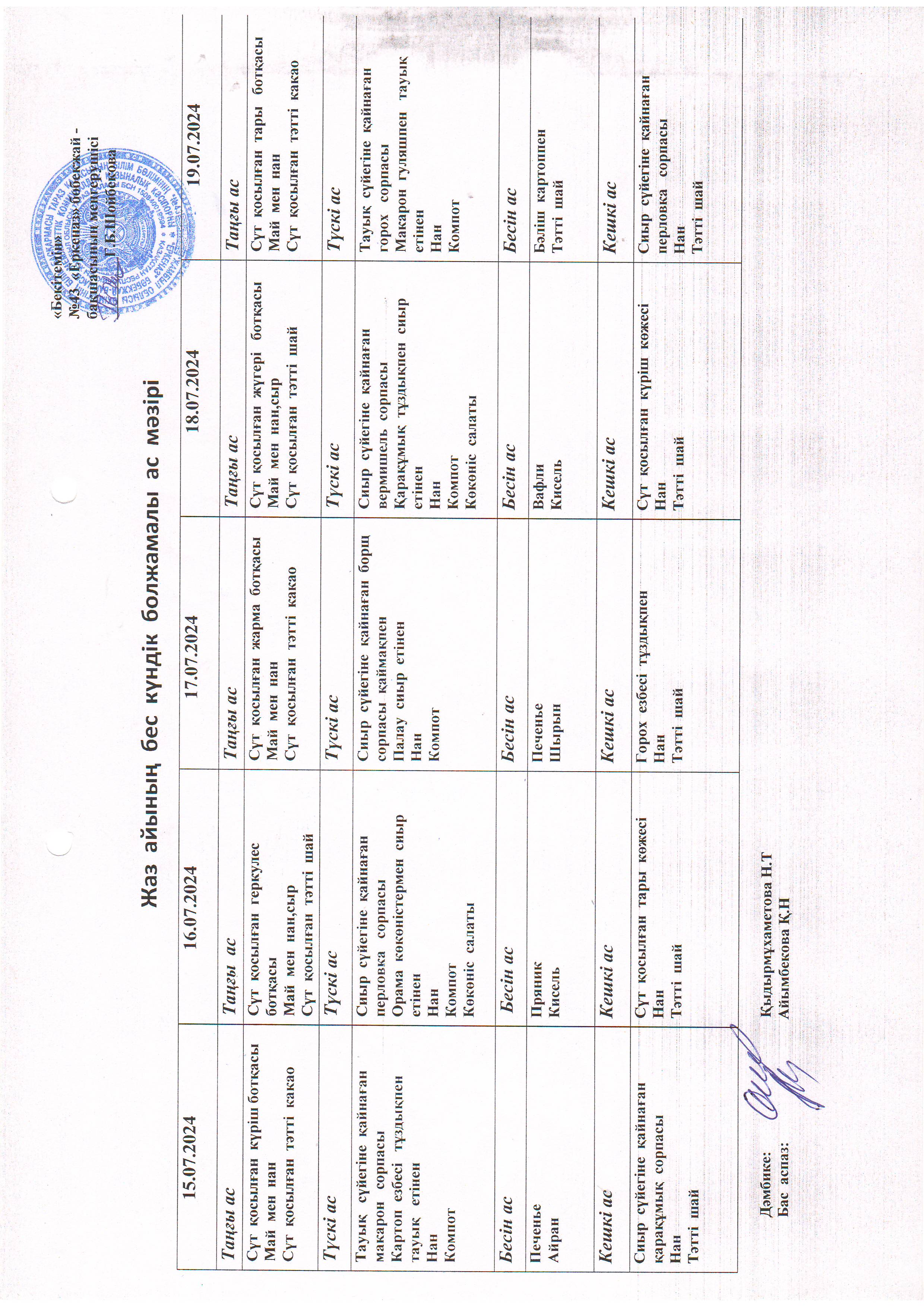 Перспективное меню 15.07.2024