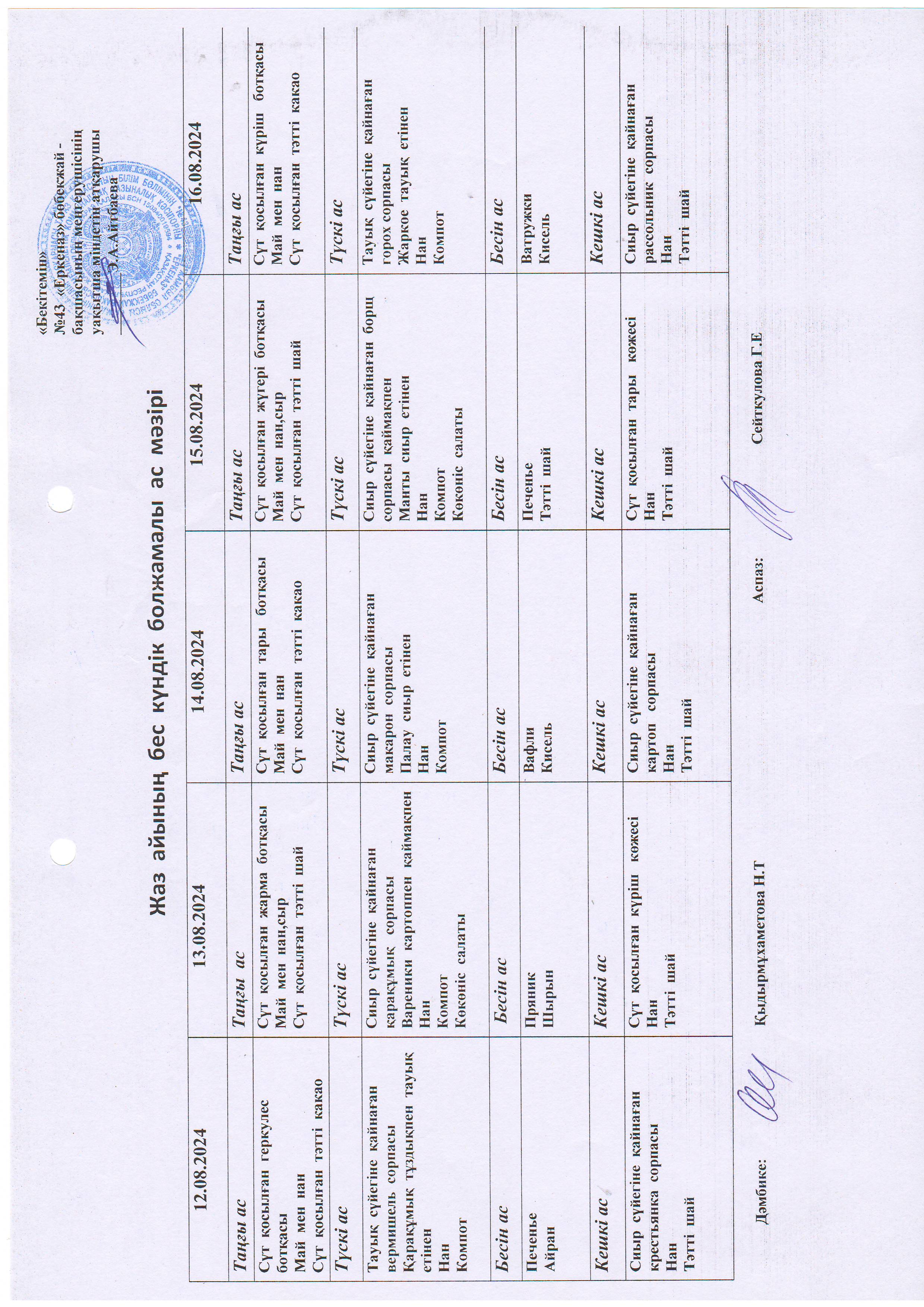 Перспективное меню 12.08.2024