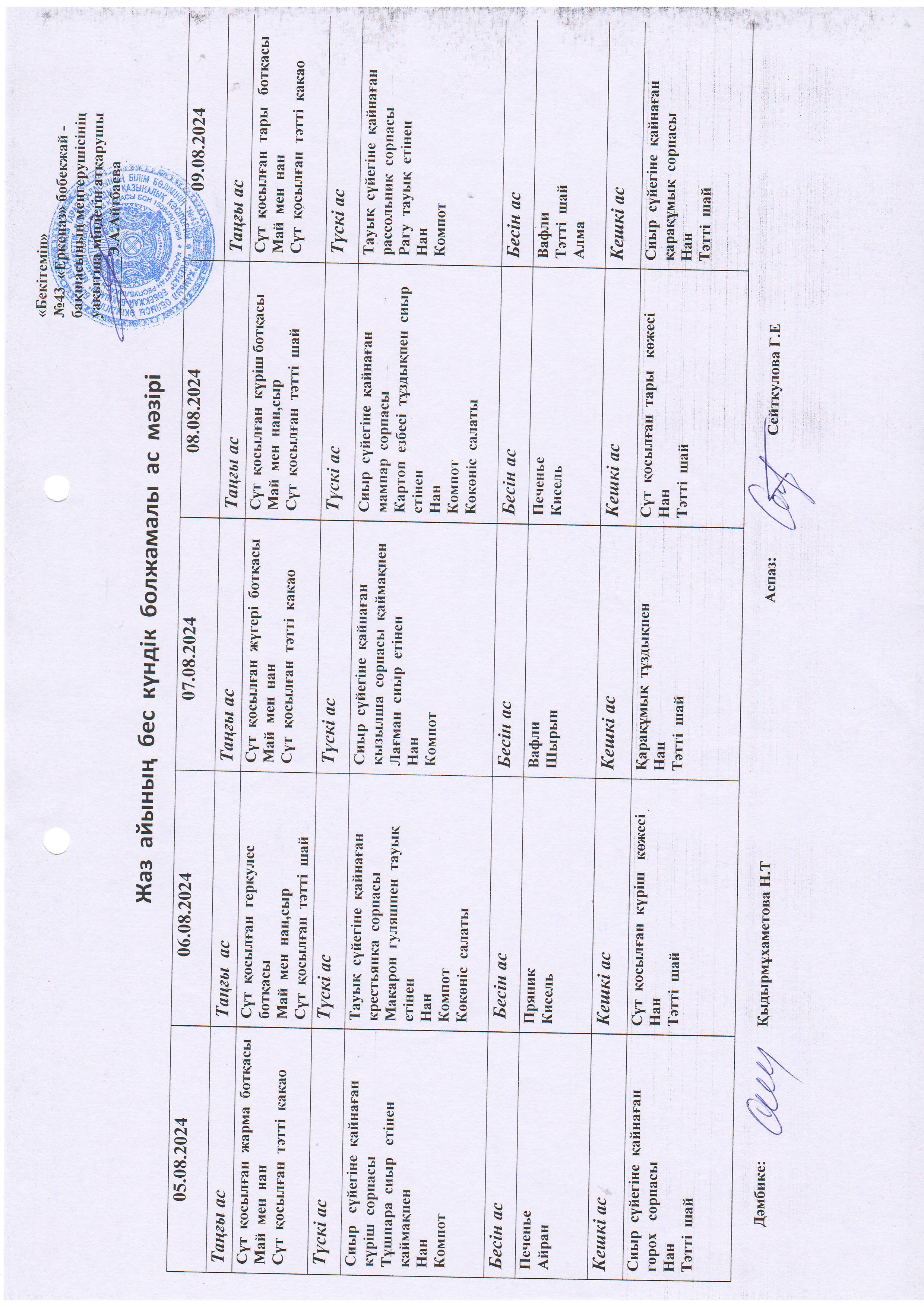 Перспективное меню 05.08.2024