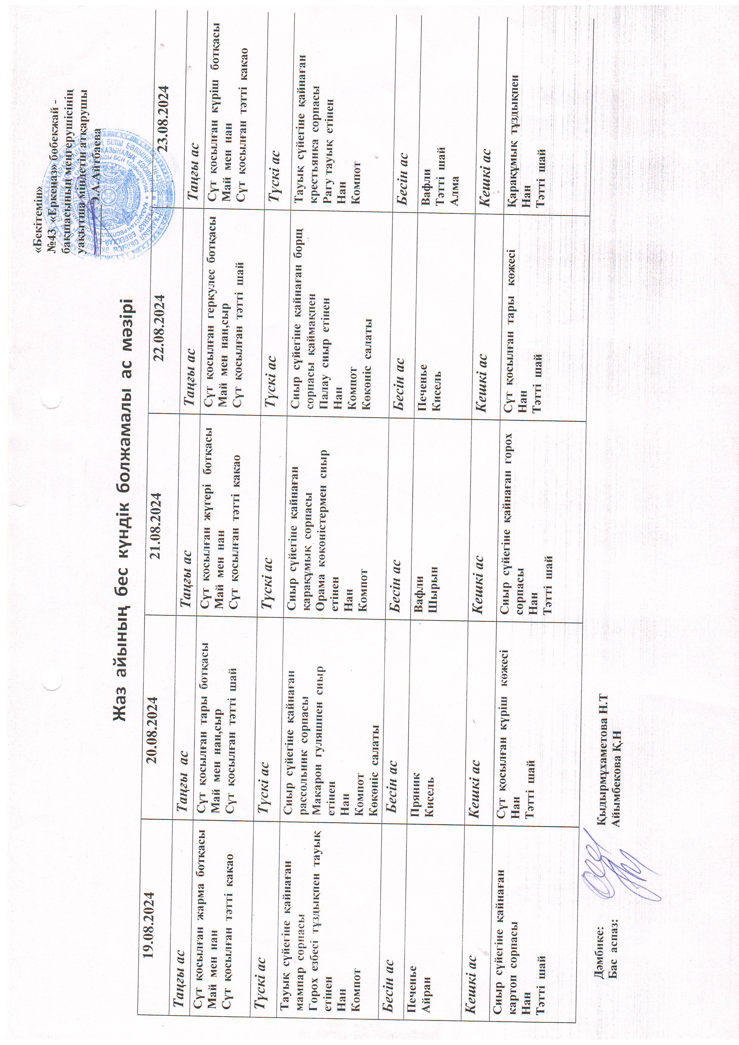 Перспективное меню 19.08.2024