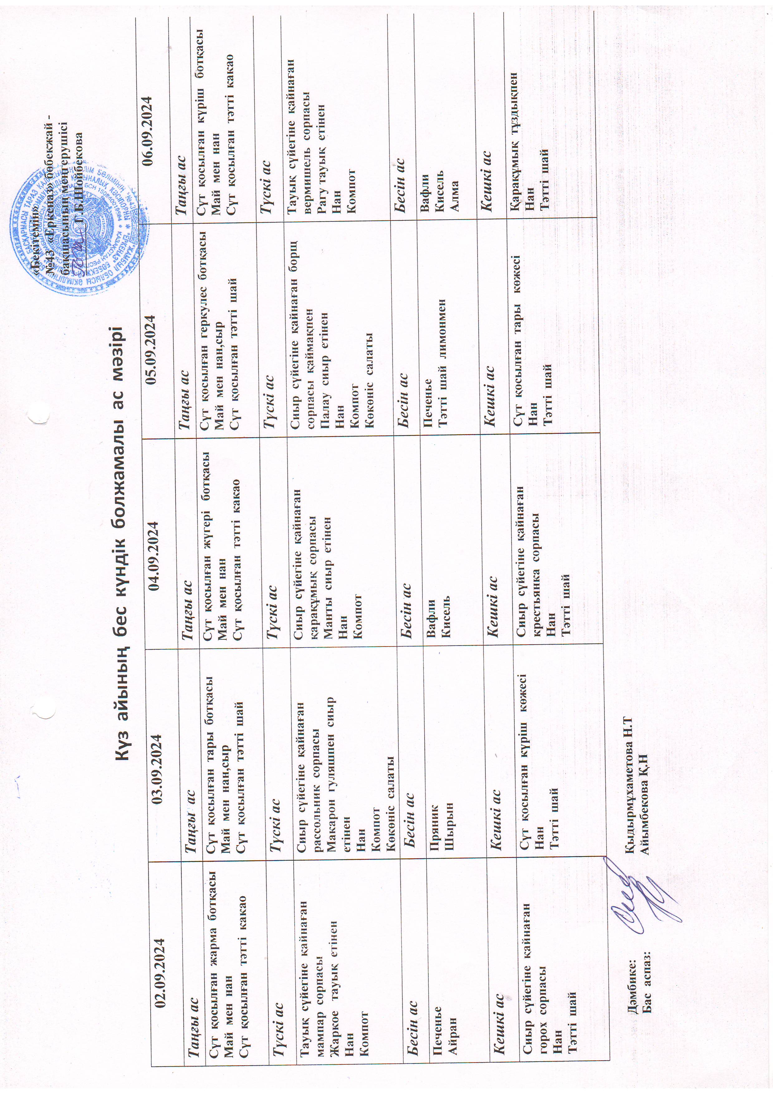 Перспективное меню 02.09.2024
