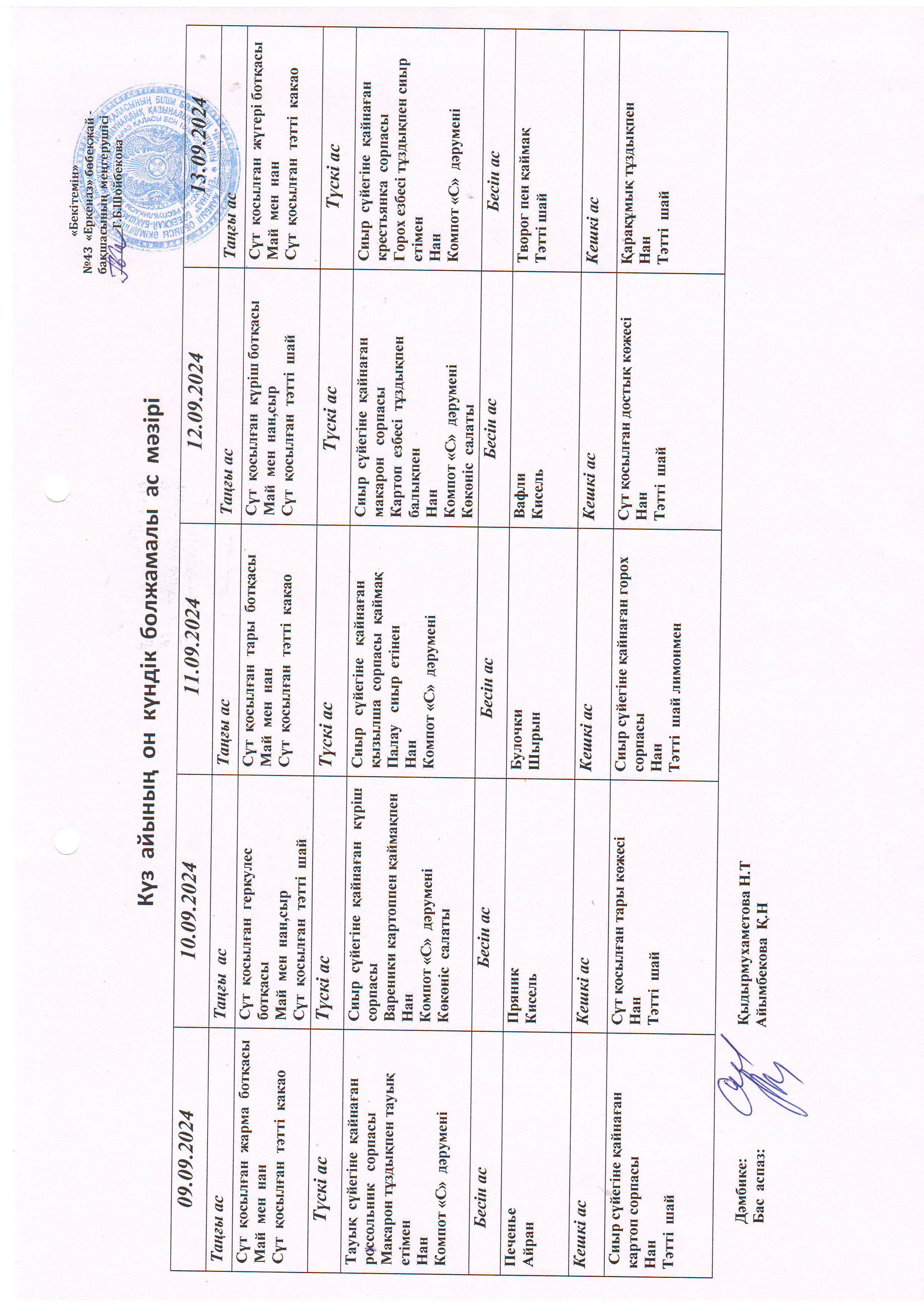 Перспективное меню 09.09.2024