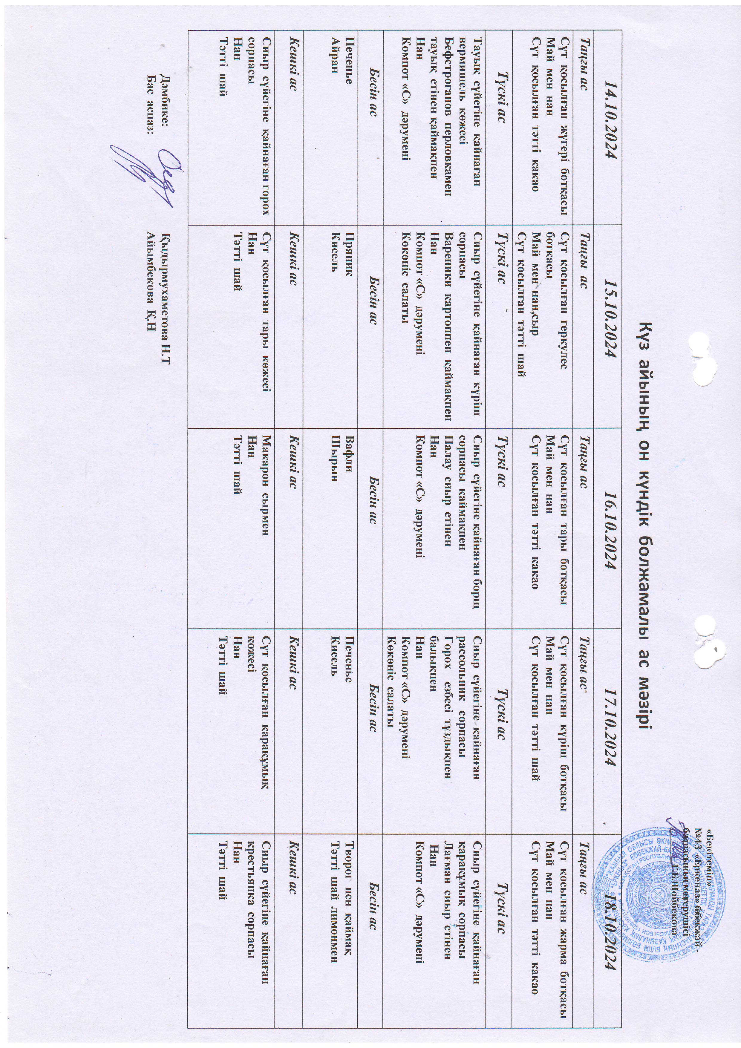 Перспективное меню 14.10.2024