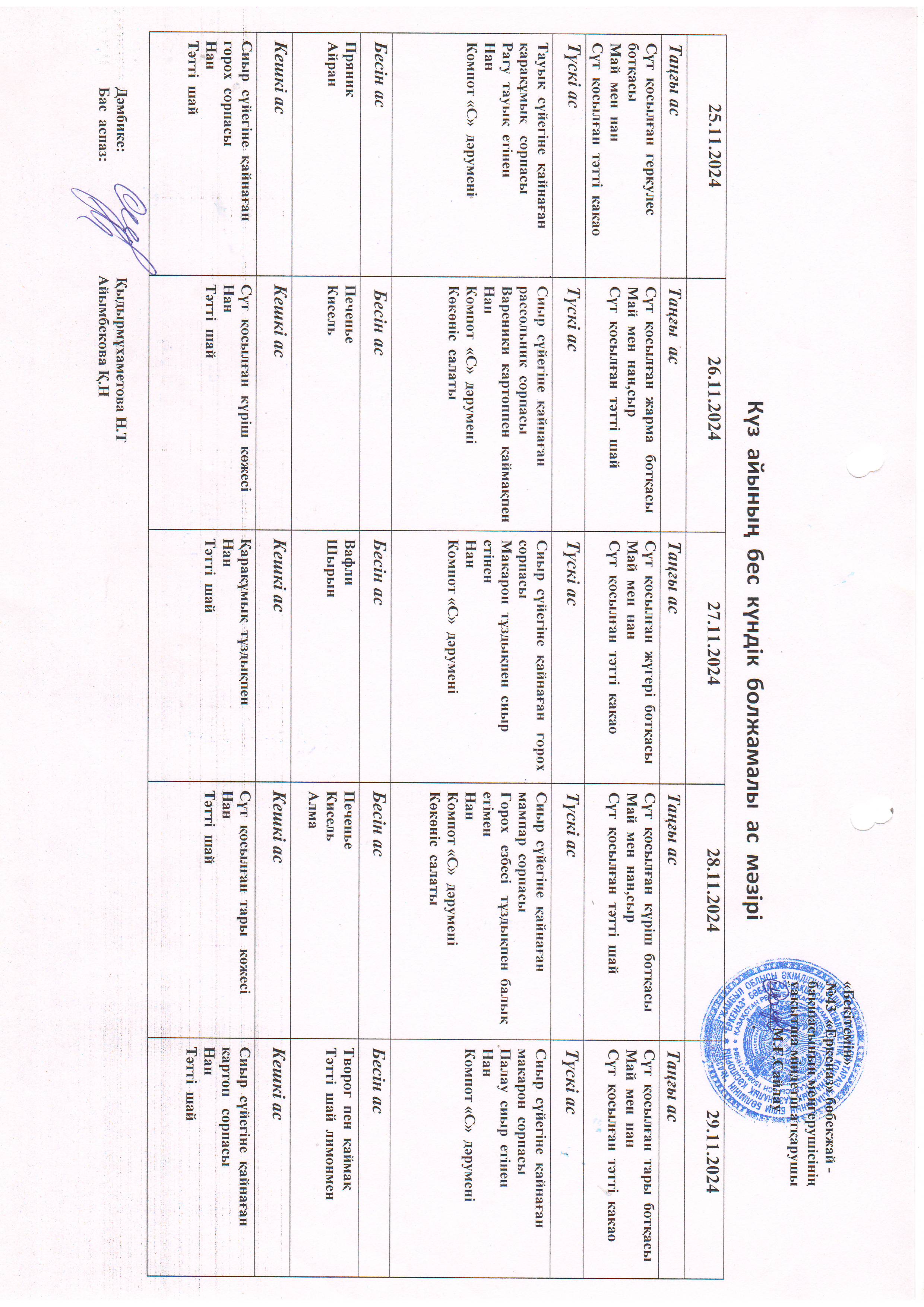 Перспективное меню 25.11.2024