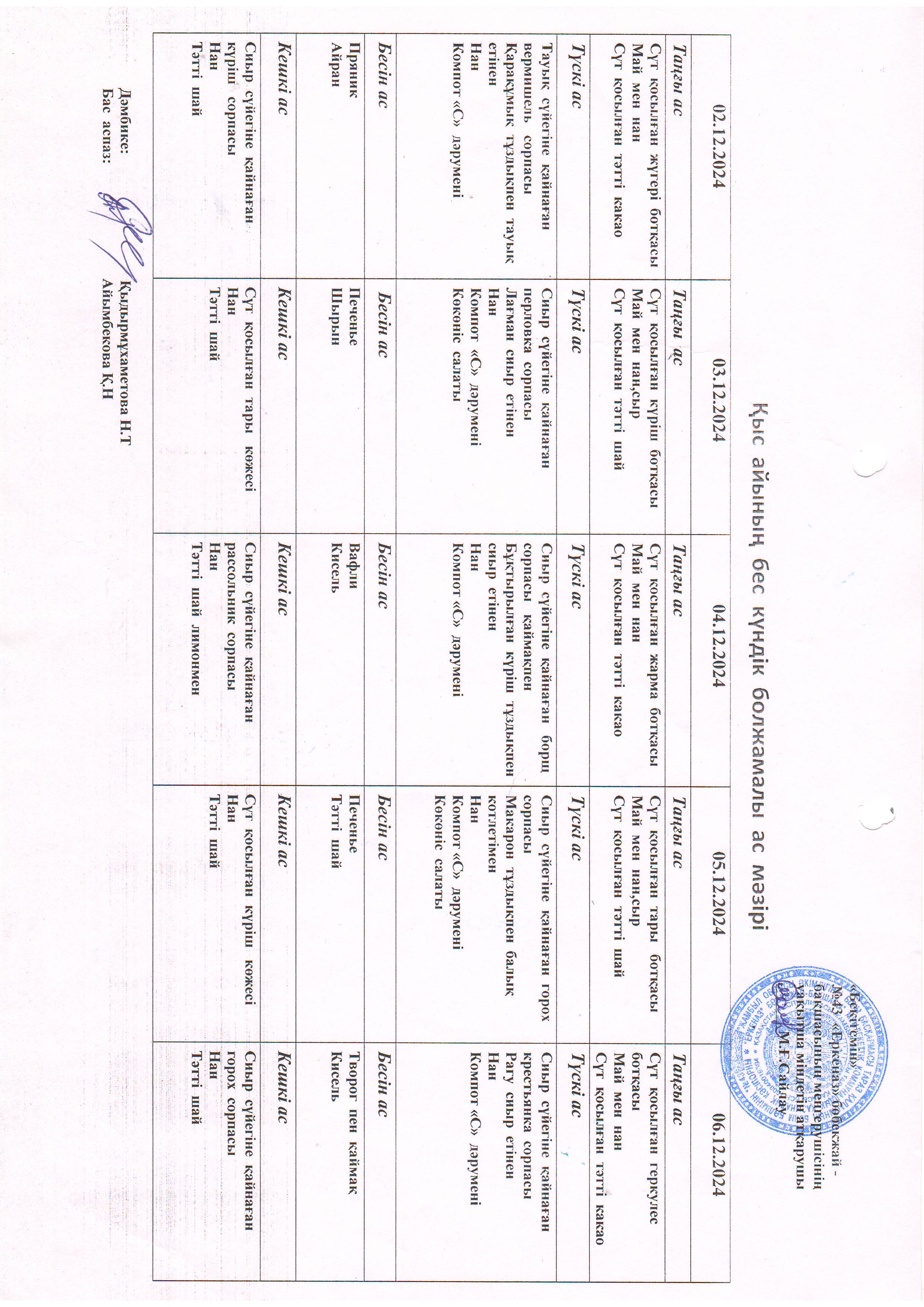 Перспективное меню 02.12.2024