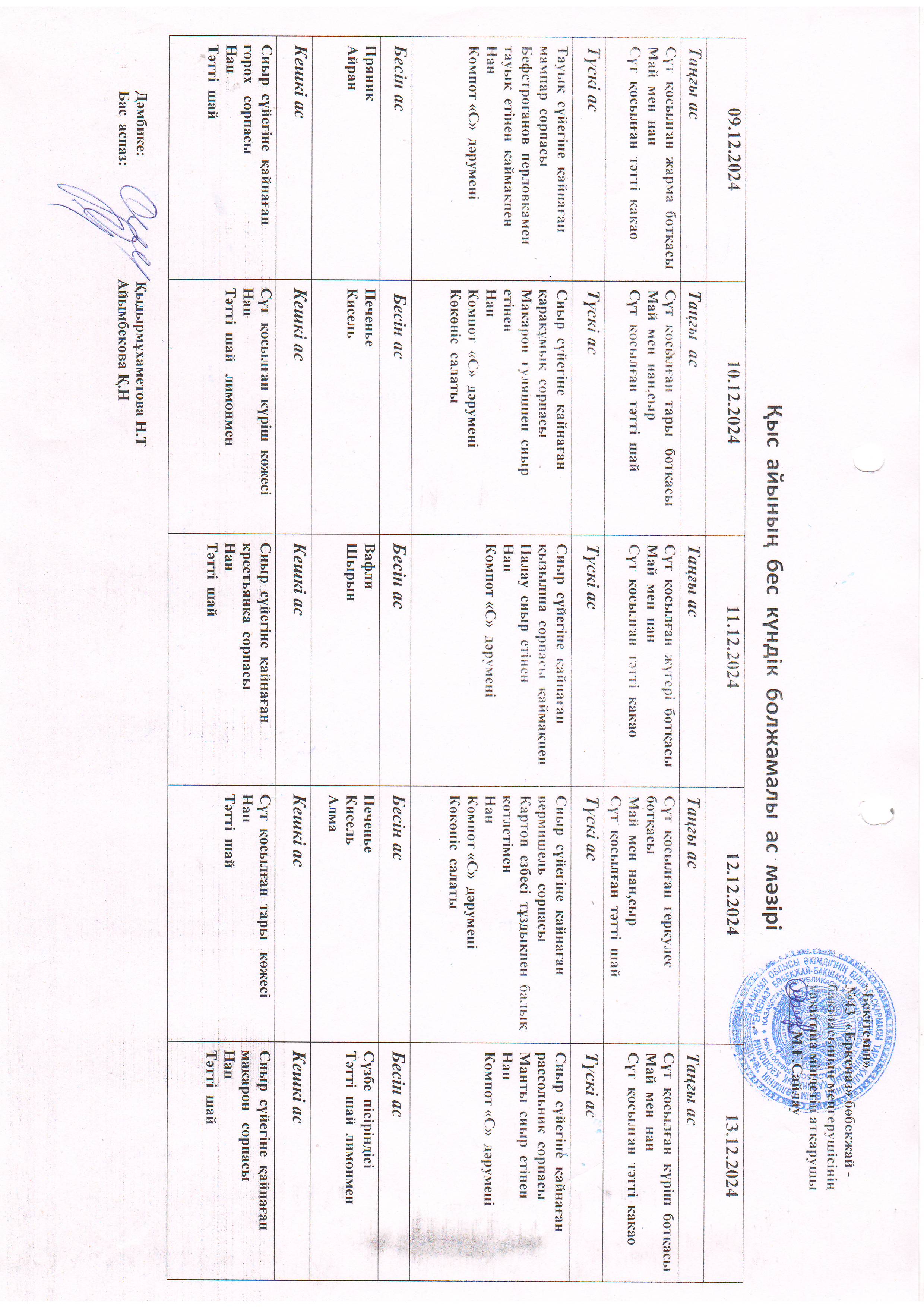 Перспективное меню 09.12.2024