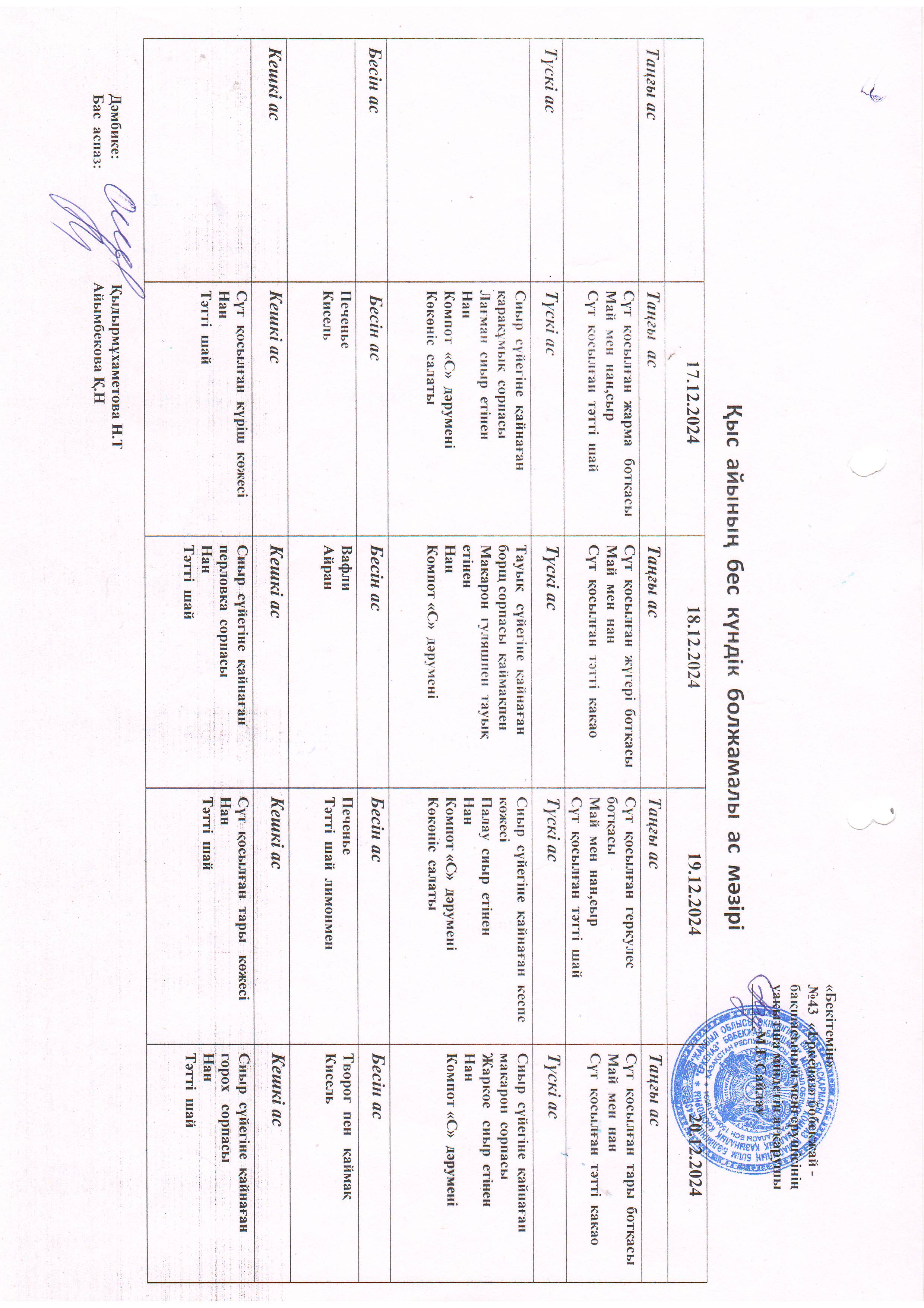 Перспективное меню 17.12.2024
