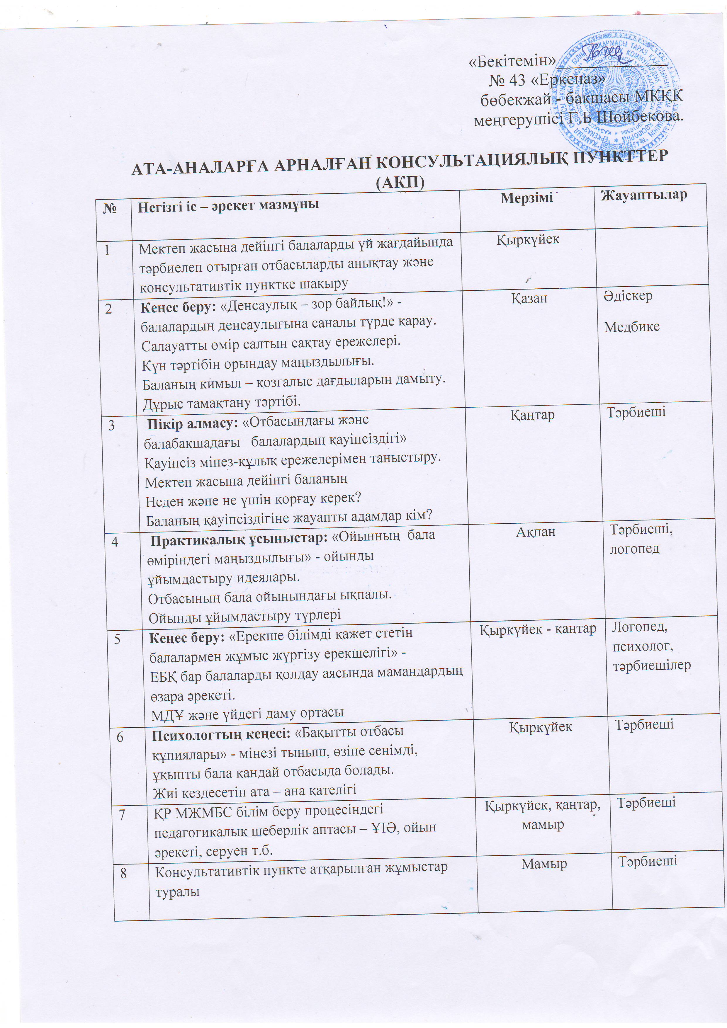 Консультациялық пунктер