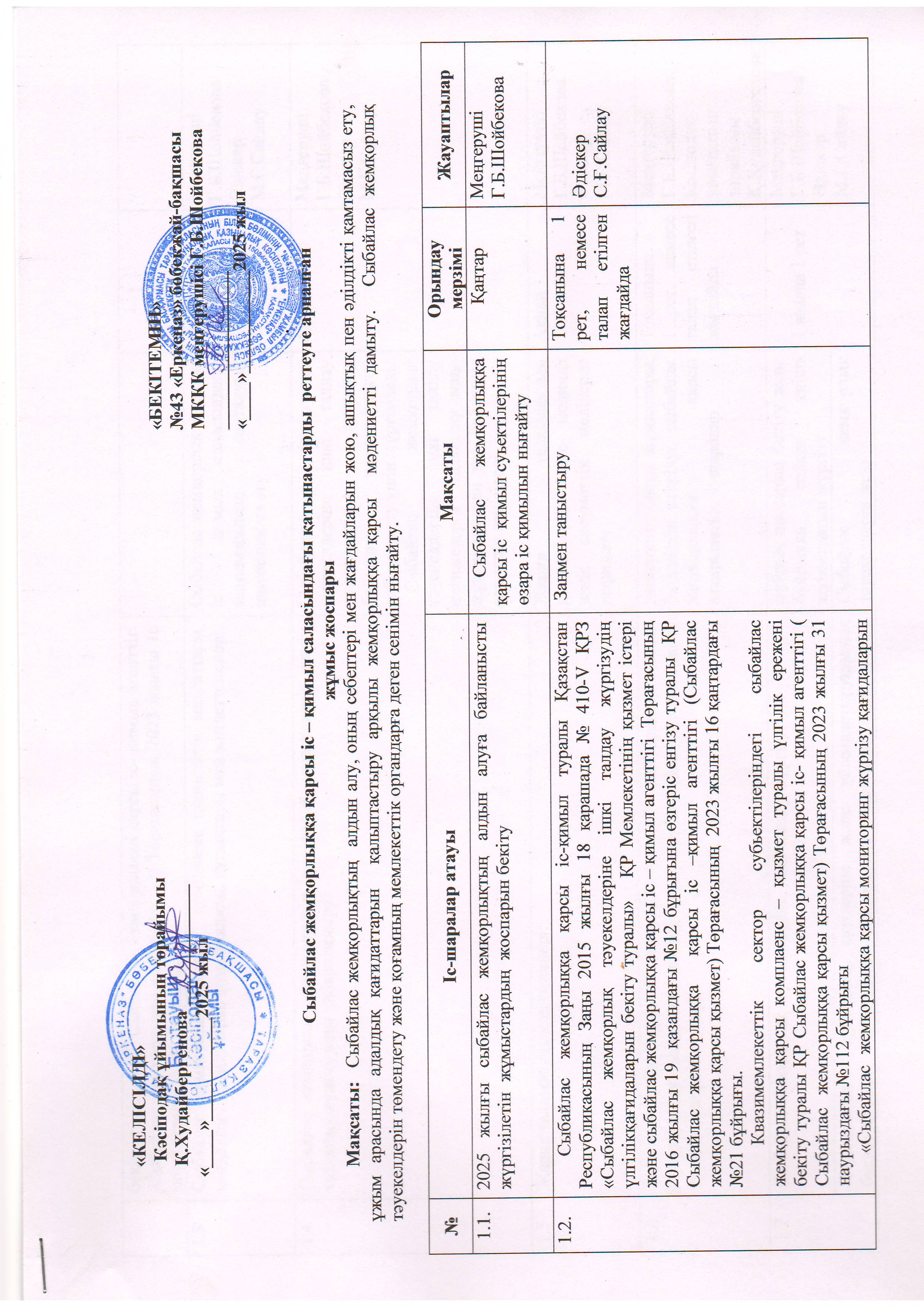 Сыбайлас жемқорлыққа қарсы іс-қимыл саласындағы қатынастарды реттеуге арналған жұмыс жоспары