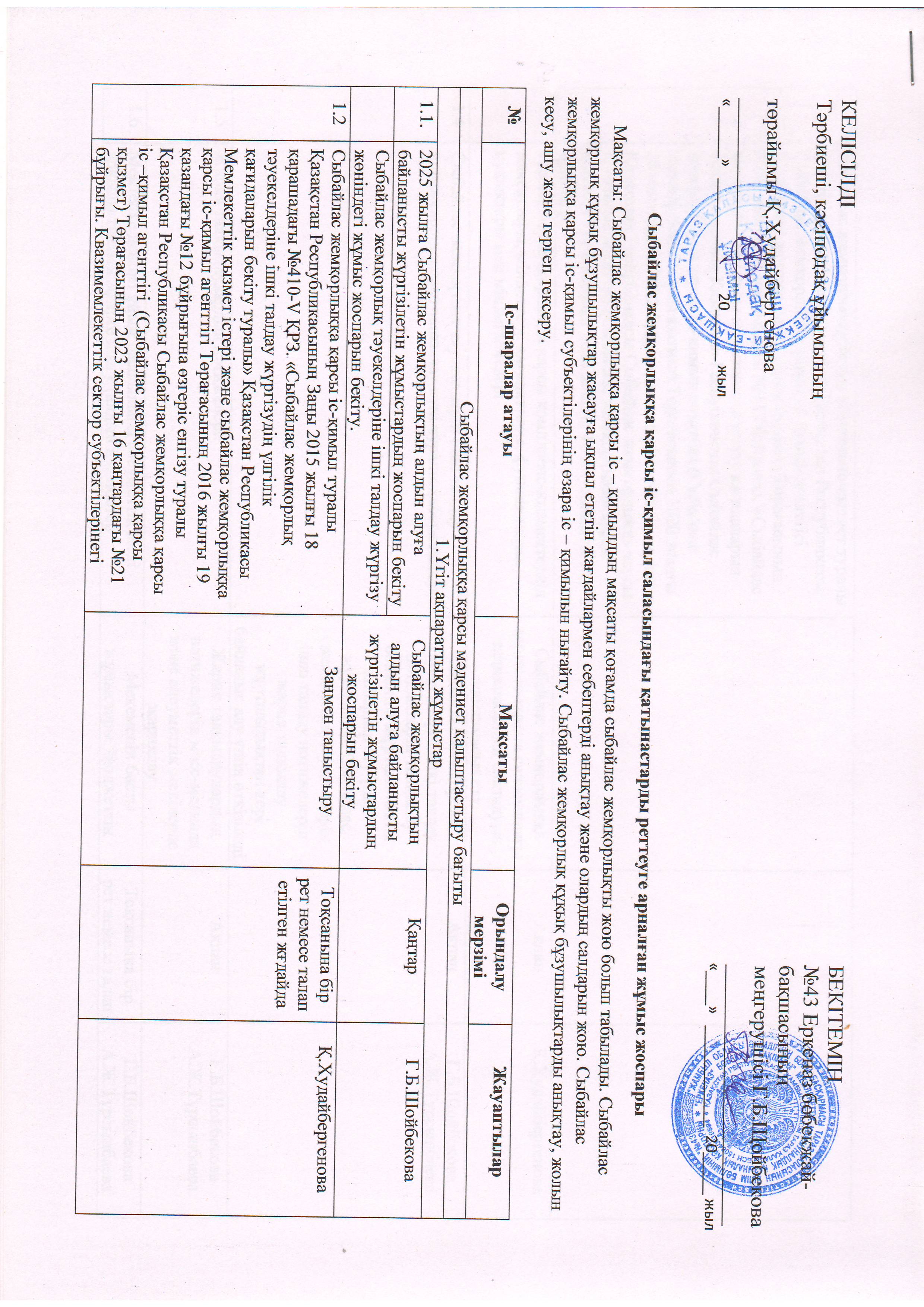 Сыбайлас жемқорлыққа қарсы іс-қимыл саласындағы қатынастарды реттеуге арналған жұмыс жоспары