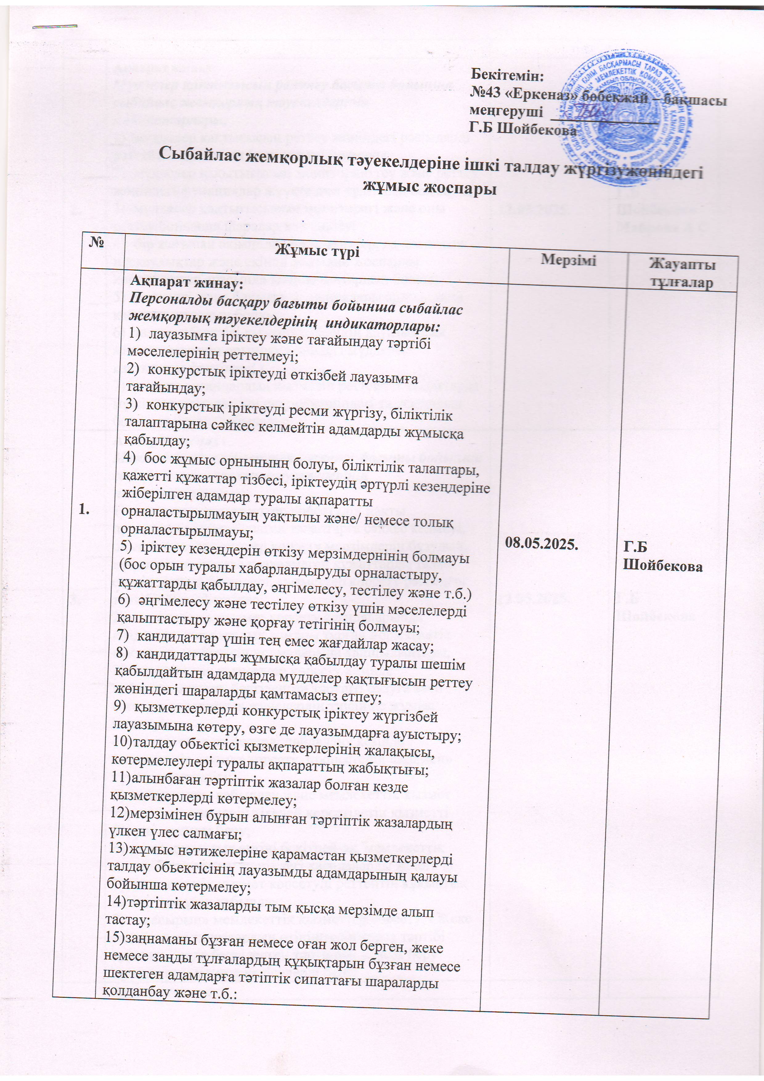 Сыбайлас жемқорлық тәуекелдеріне ішкі талдау жүргізужөніндегі жұмыс жоспары
