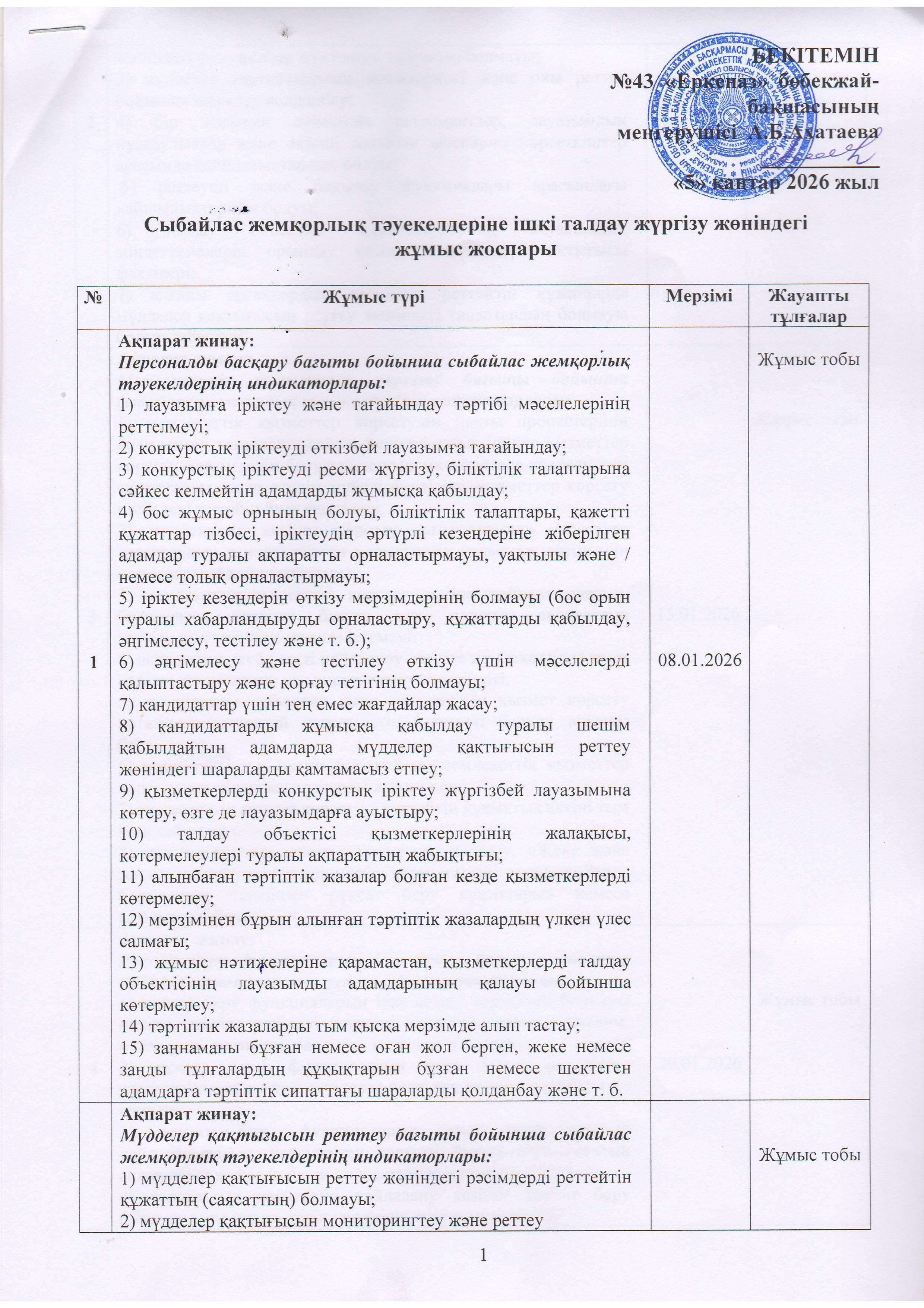 Сыбайлас жемқорлық тәуекелдерін ішкі талдау нәтижелерін жария талқылау  жұмыс жоспары