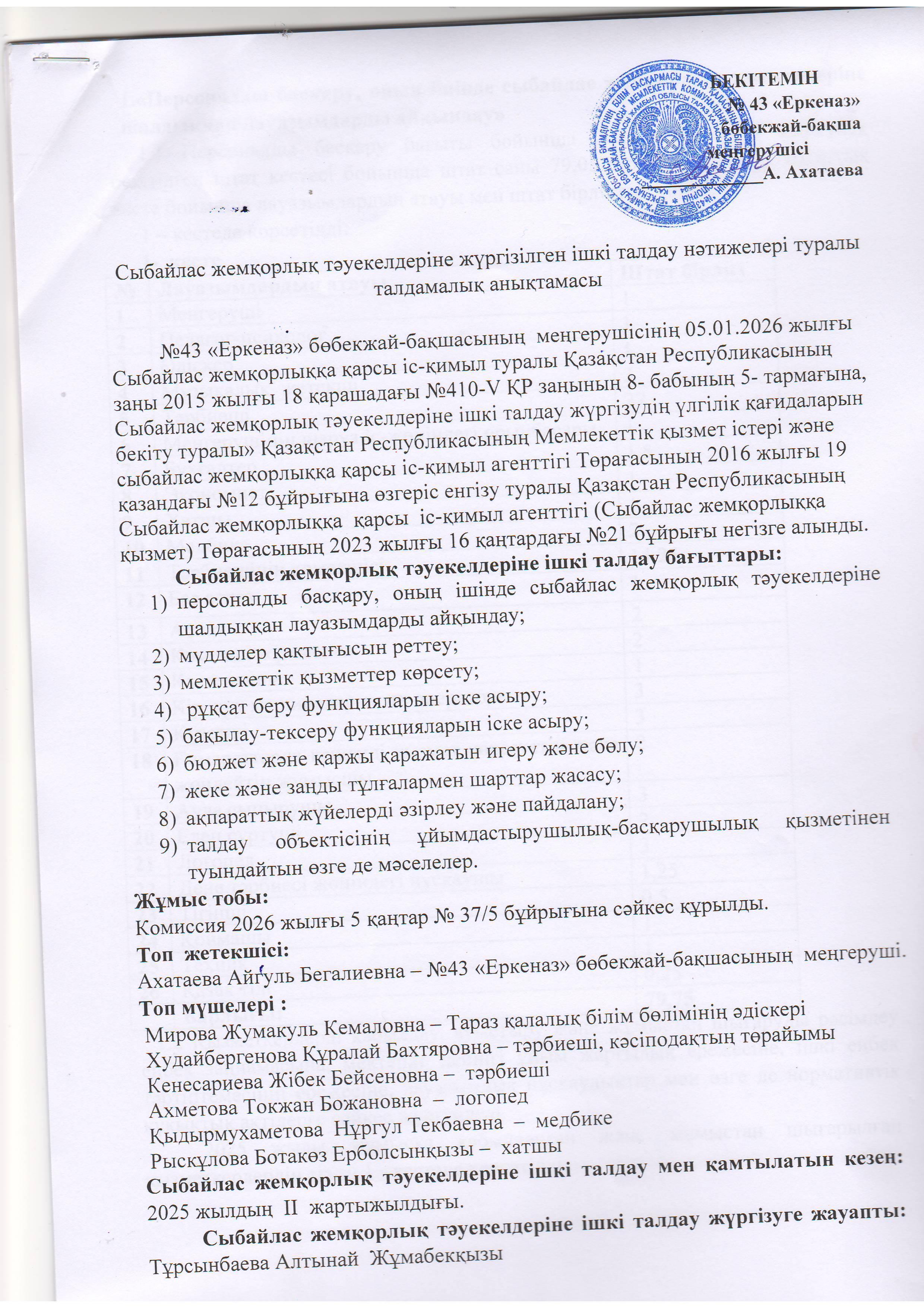 Сыбайлас жемқорлық тәуекелдерін ішкі талдау нәтижелерін жария талқылау  Анықтама есебі